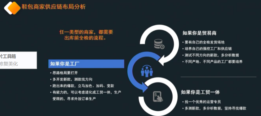 探索2024秋冬爆款服飾趨勢，把握TEMU上品良機