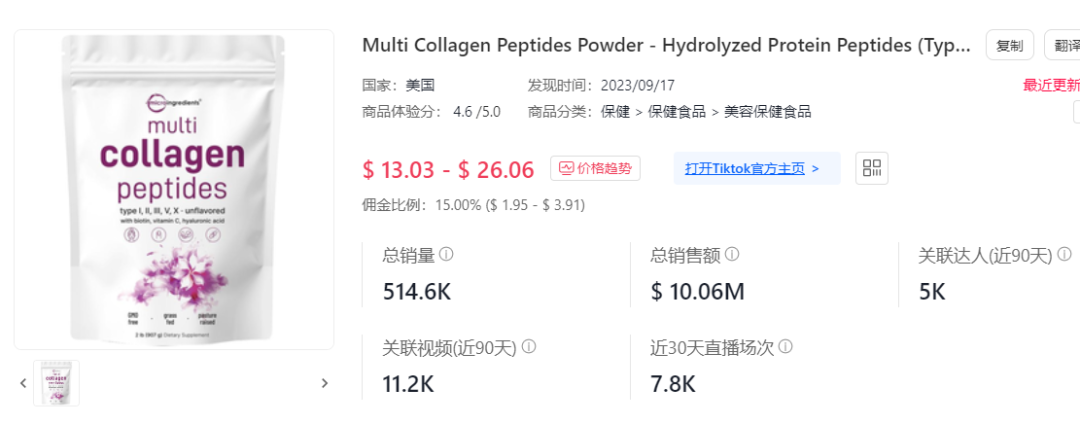 出單破萬，中國小家電在美區熱賣！TikTok Shop美國小店(5.20-5.26)新榜