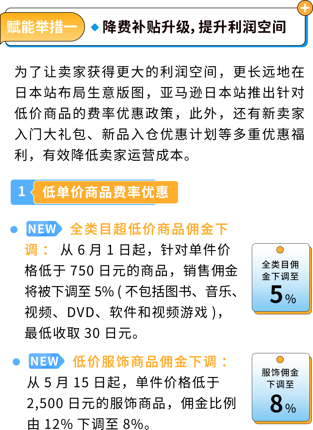 年銷百萬美金賣家數漲超40%！爲什麼出海亞馬遜日本站就是選擇增長？