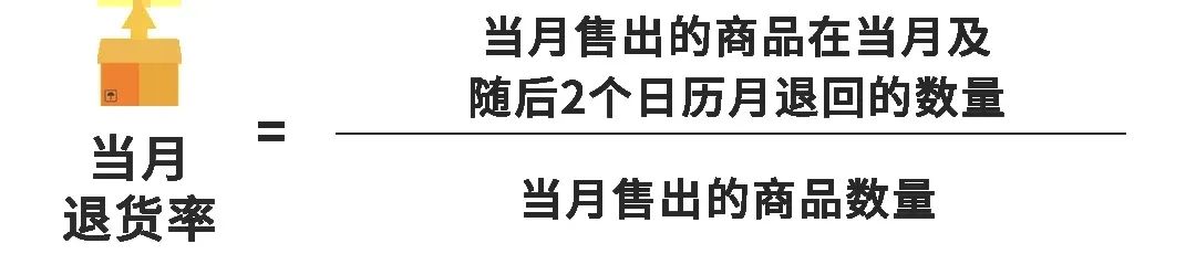 重大變革！亞馬遜6月1日調整退貨處理費，影響所有賣家！