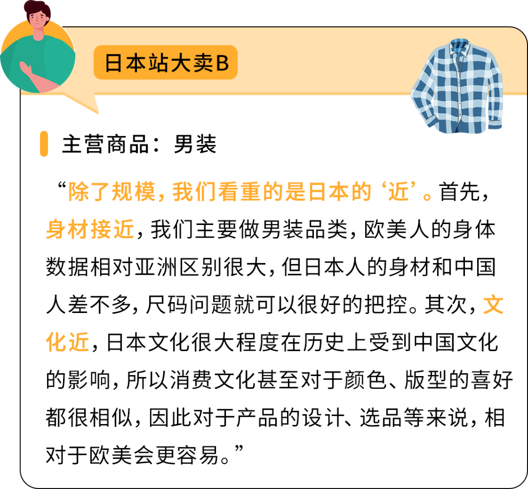 年銷百萬美金賣家數漲超40%！爲什麼出海亞馬遜日本站就是選擇增長？