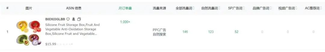 亞馬遜驚現大量詭異新品！賣家:不合常理