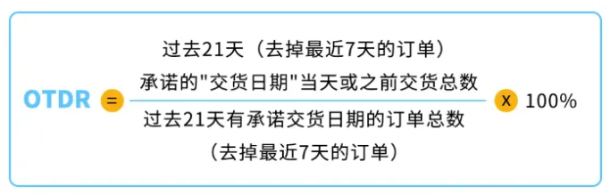 賣家上傳產品被秒刪？亞馬遜又發佈2條新規！