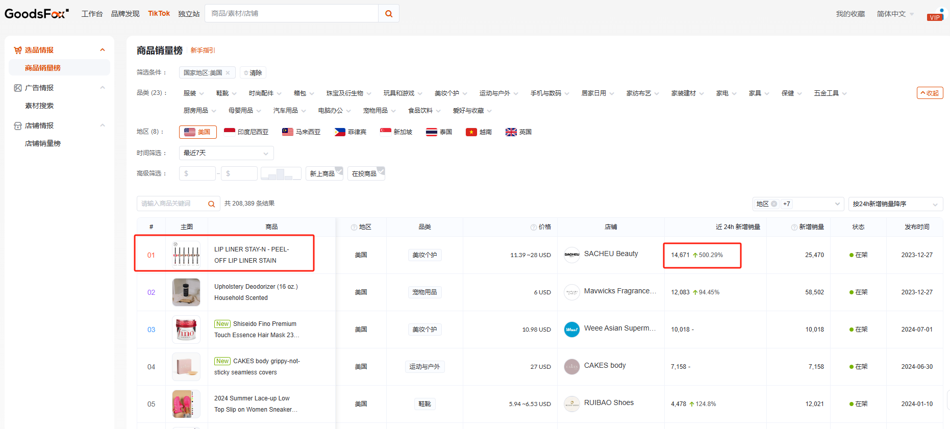 TikTok 掀起富士相機的熱潮，產品生產供不應求