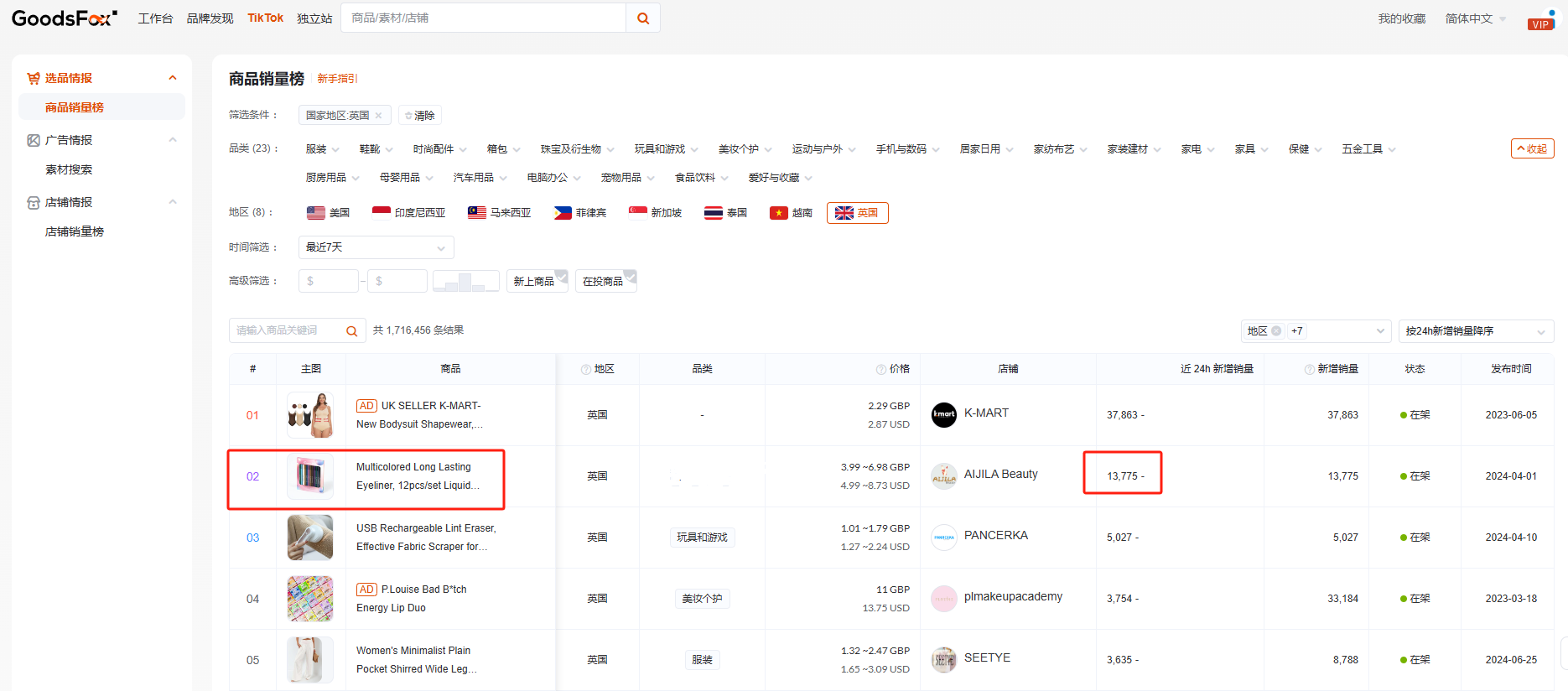 TikTok Shop計劃進軍西班牙市場