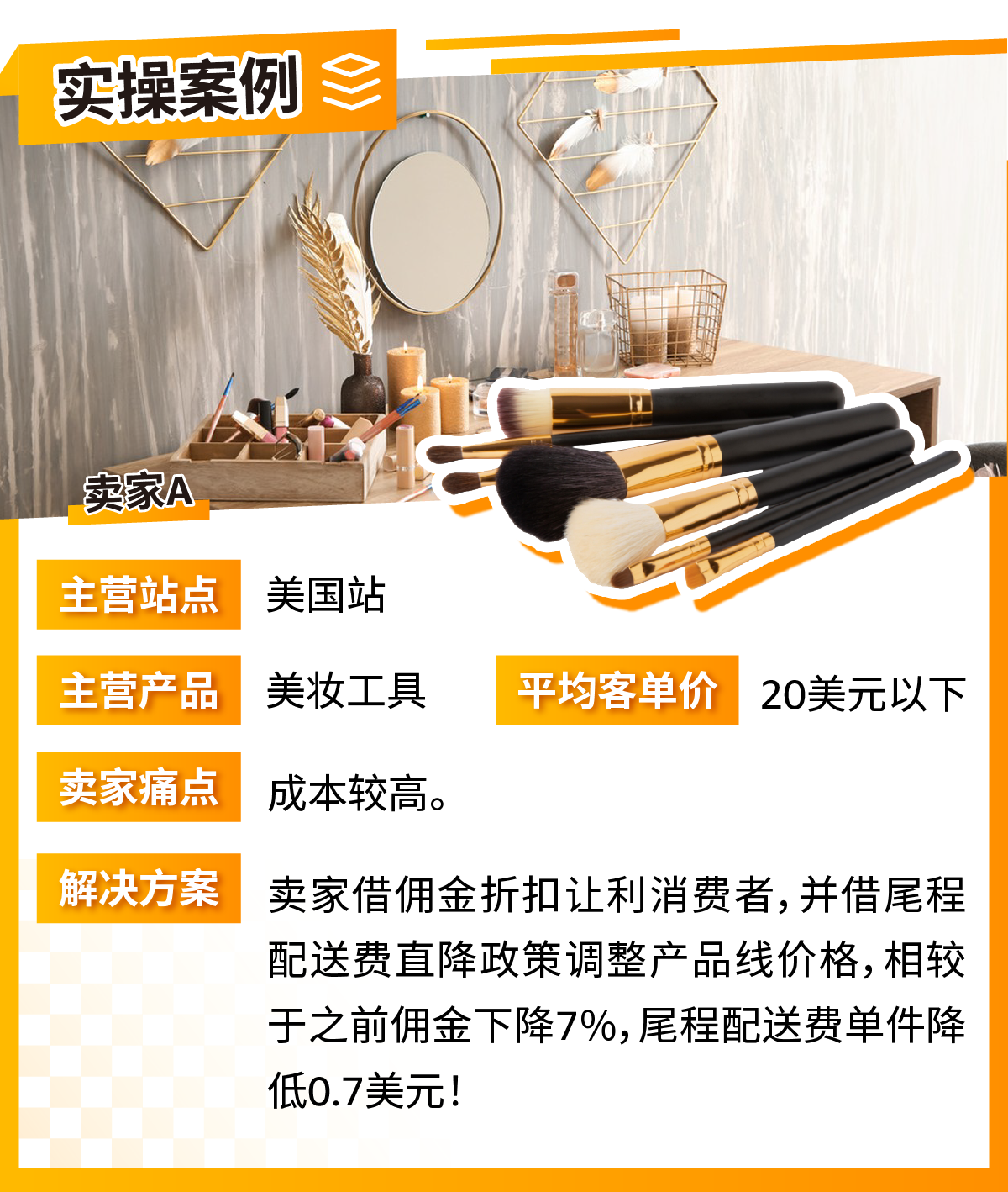最新指南！亞馬遜2024下半年消費品類攻略手冊來了！