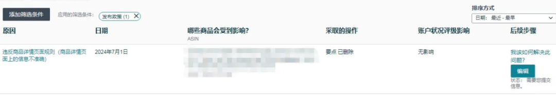 亞馬遜大面積清掃！listing上有這些詞彙危險，已有賣家連夜刪除！