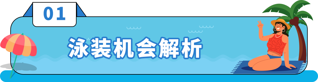 夏季服飾銷售飆升！泳裝在亞馬遜年增長400%，就問你City不City？