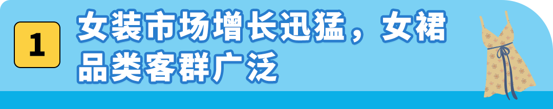 夏季服飾銷售飆升！泳裝在亞馬遜年增長400%，就問你City不City？