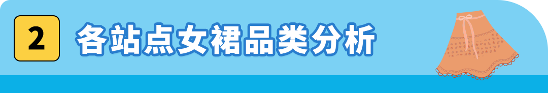 夏季服飾銷售飆升！泳裝在亞馬遜年增長400%，就問你City不City？