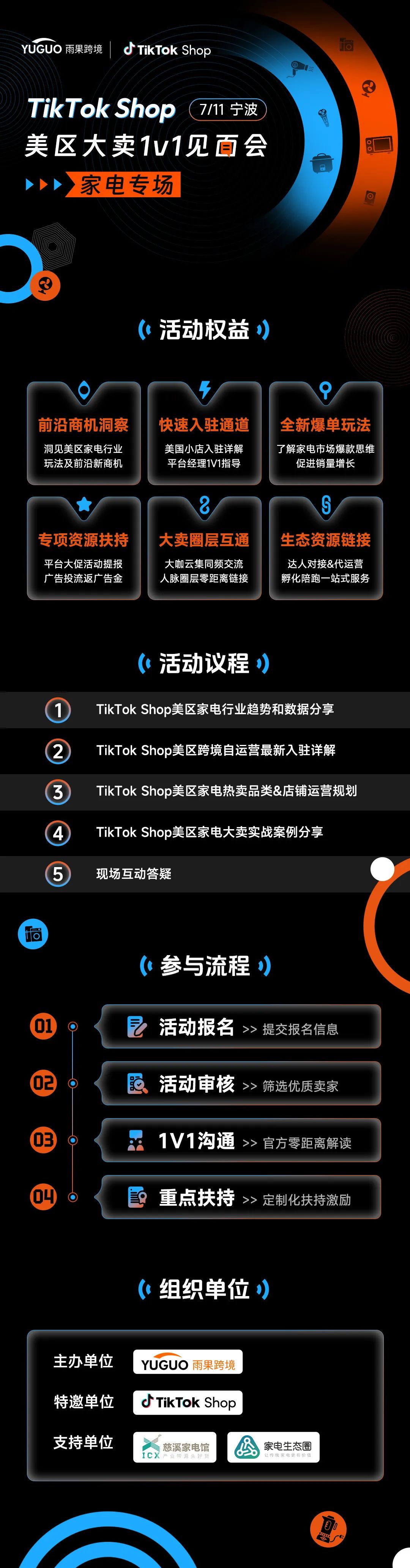 新熱品！“小風扇+充電寶”爆賣美區| TikTok美國小店周榜