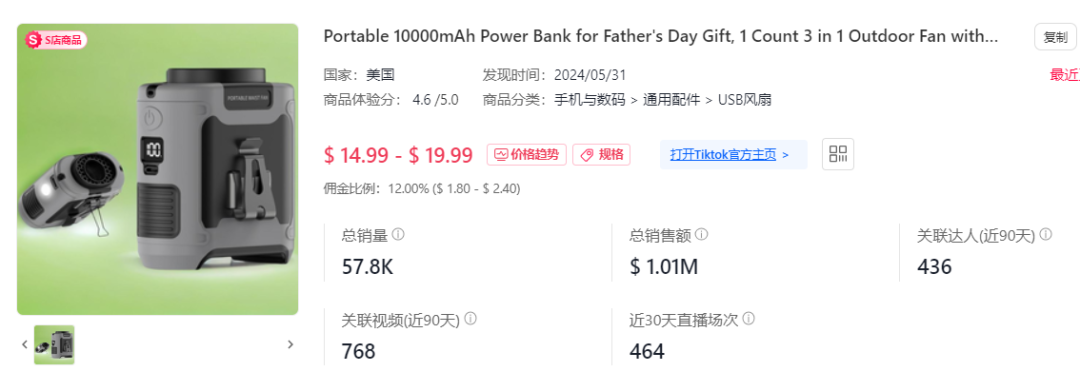 新熱品！“小風扇+充電寶”爆賣美區| TikTok美國小店周榜