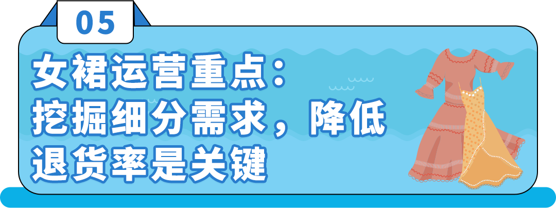 夏季服飾銷售飆升！泳裝在亞馬遜年增長400%，就問你City不City？