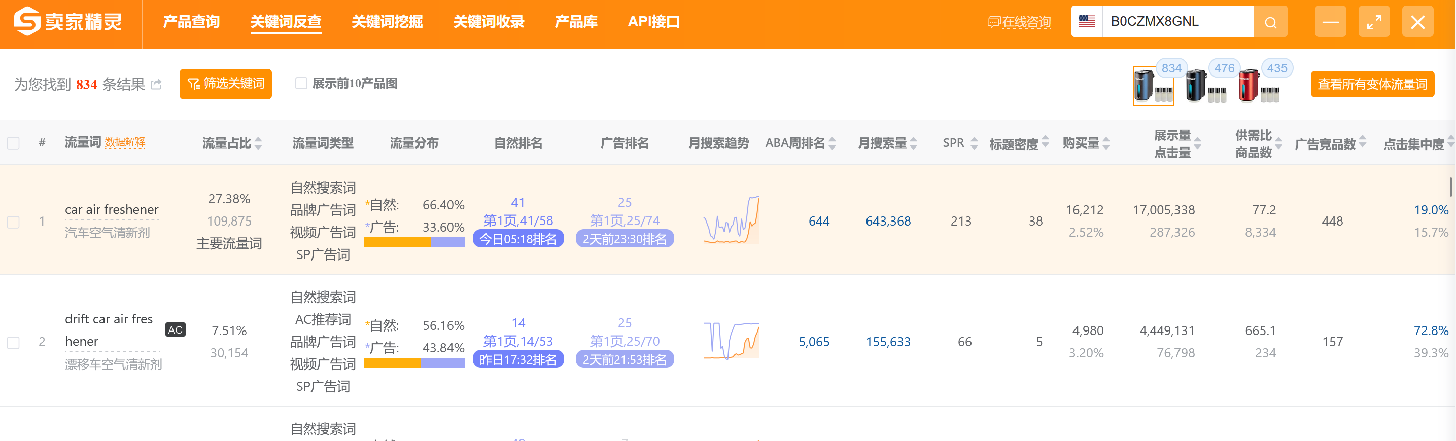 亞馬遜情報小工具---獲取競品的自然出單詞和廣告關鍵詞