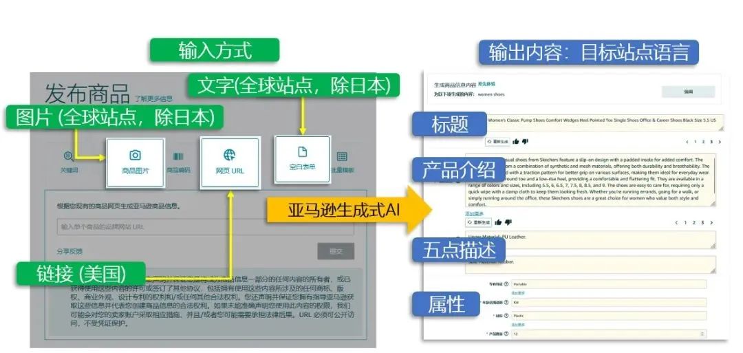 這次或成史上最淡會員日，亞馬遜如何突破市場圍剿？