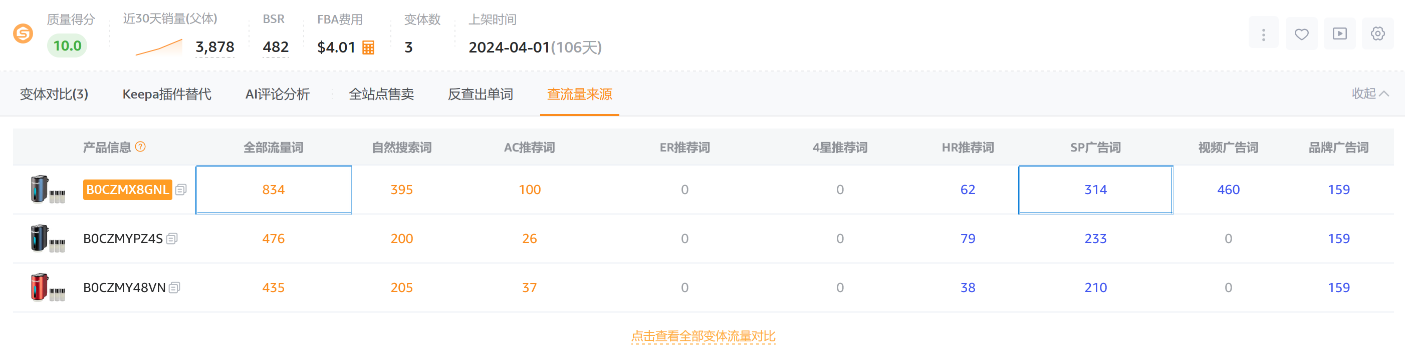 亞馬遜情報小工具---獲取競品的自然出單詞和廣告關鍵詞