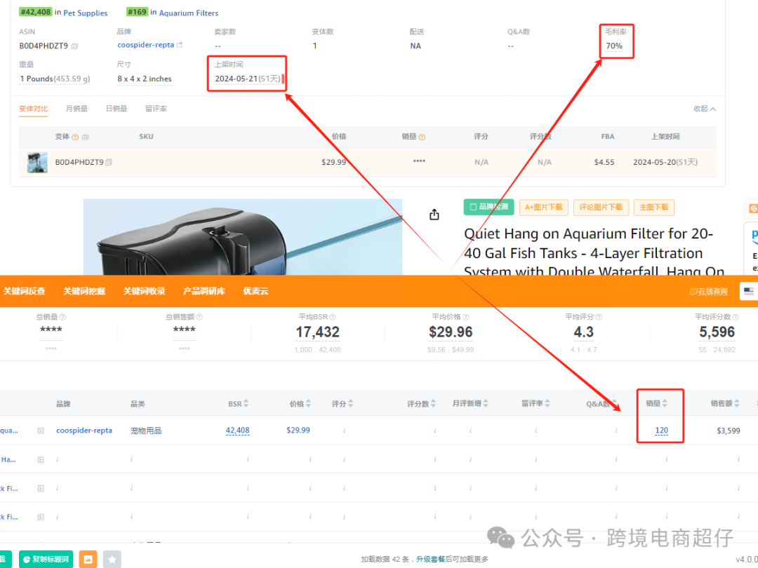 2024.07.16亞馬遜選品推薦（僅供參考）：三合一外置魚缸氧泵