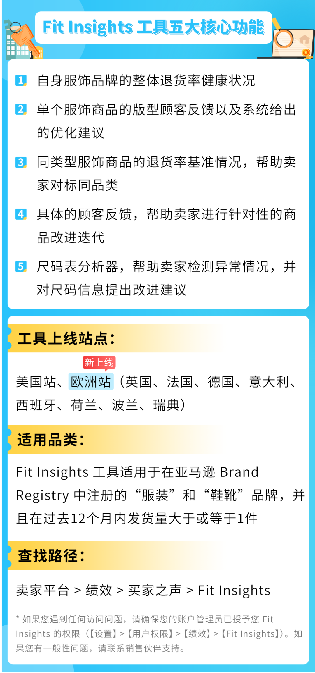 重磅！亞馬遜升級商品退貨解決方案，助力破解退貨難題！