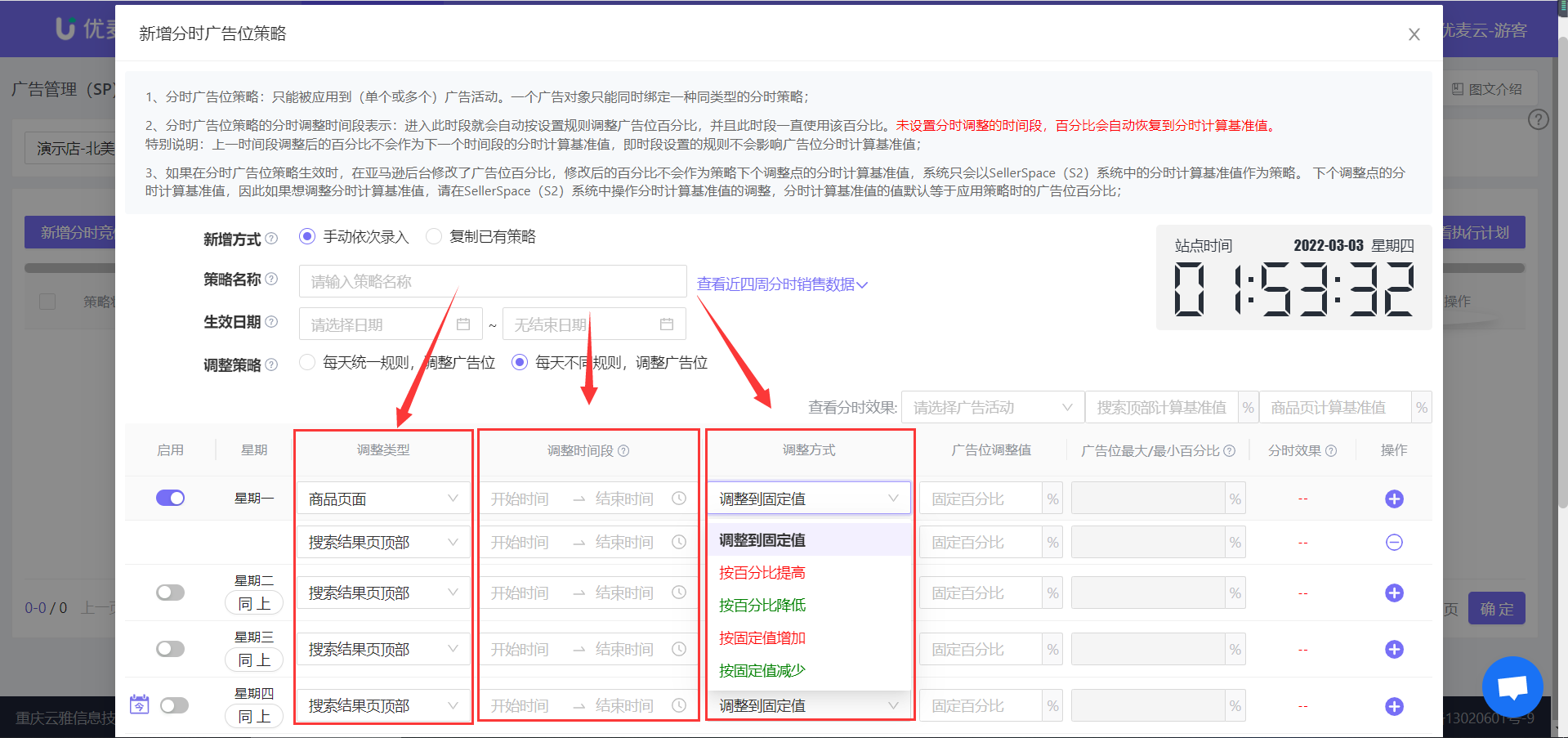爲什麼投了廣告，你的銷量還是沒起來？