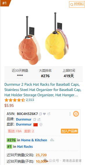 亞馬遜選品-數據分析第6期 單鉤壁掛棒球帽架