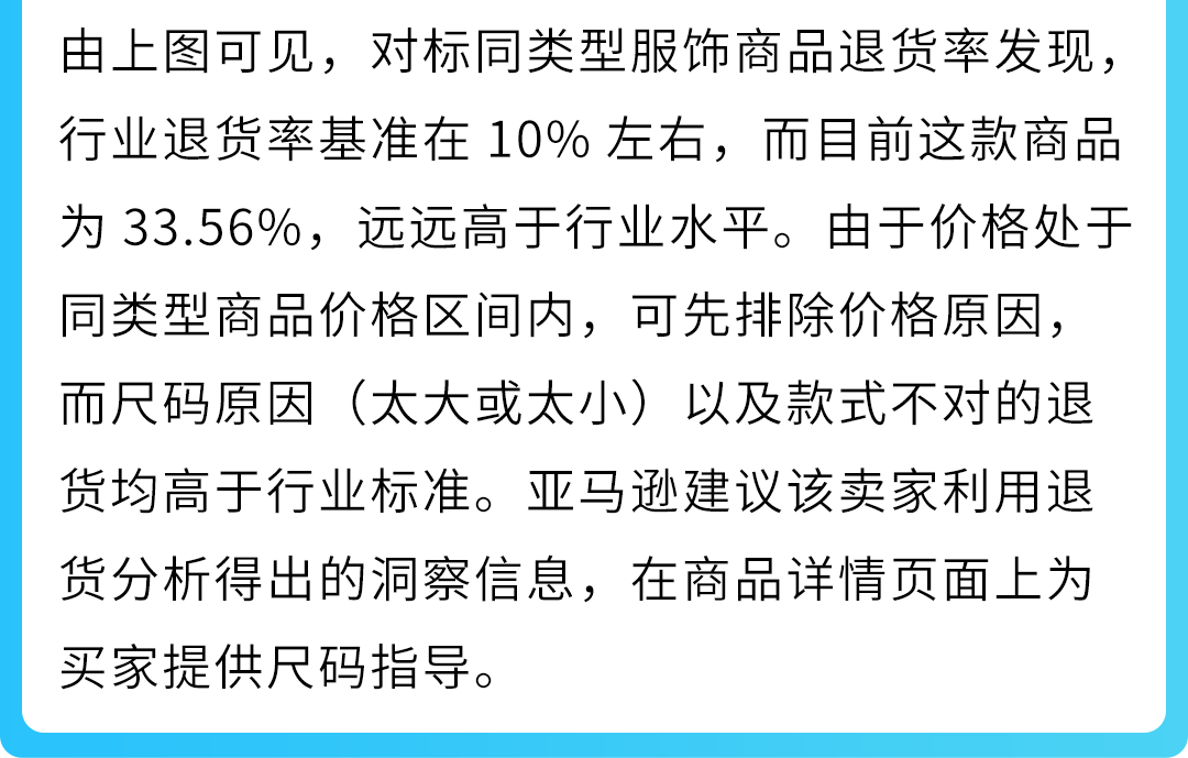 重磅！亞馬遜升級商品退貨解決方案，助力破解退貨難題！