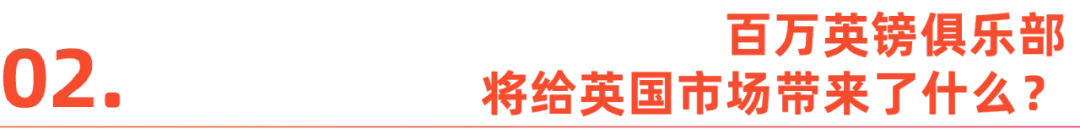 TikTok Shop“百萬俱樂部”：引領英國直播電商新潮流