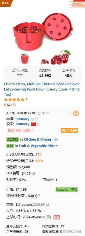 亞馬遜選品-數據分析第5期 櫻桃去核器