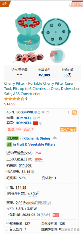 亞馬遜選品-數據分析第5期 櫻桃去核器