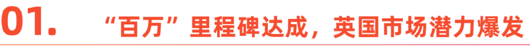 TikTok Shop“百萬俱樂部”：引領英國直播電商新潮流