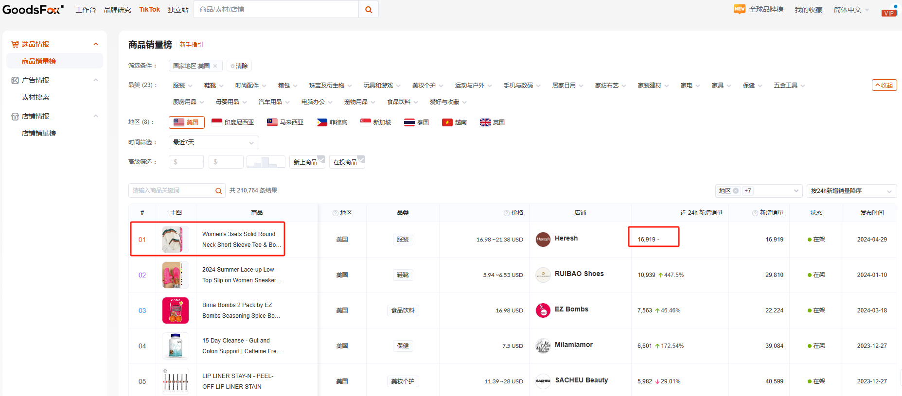 TikTok Shop英國站推出百萬英鎊俱樂部計劃