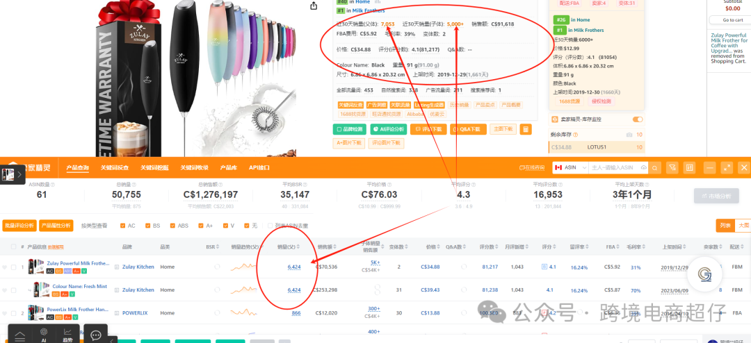 2024.07.17亞馬遜選品推薦（僅供參考）：手持打蛋器