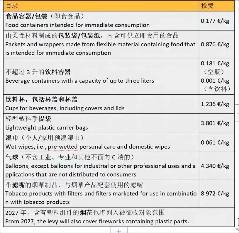 亞馬遜PD期間問題頻發，三項整頓嚴查嚴懲