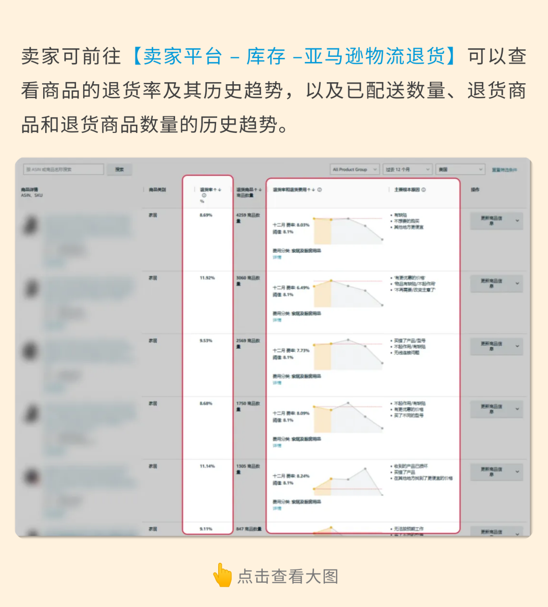 亞馬遜FBA新政和費用全攻略