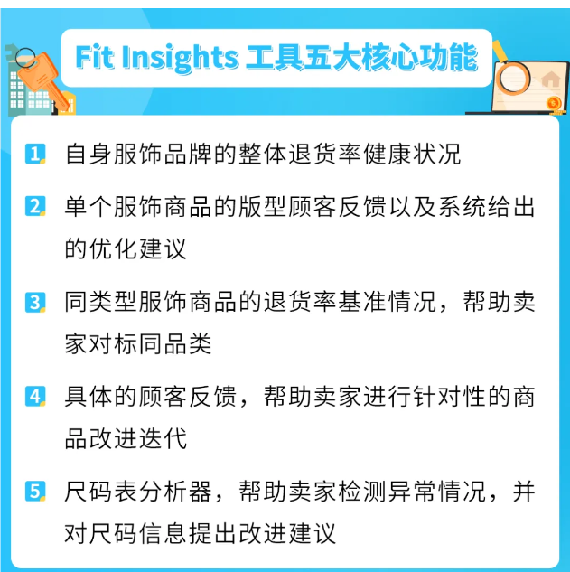 大更新！亞馬遜新退貨解決方案上線，輕鬆應對退貨難題！