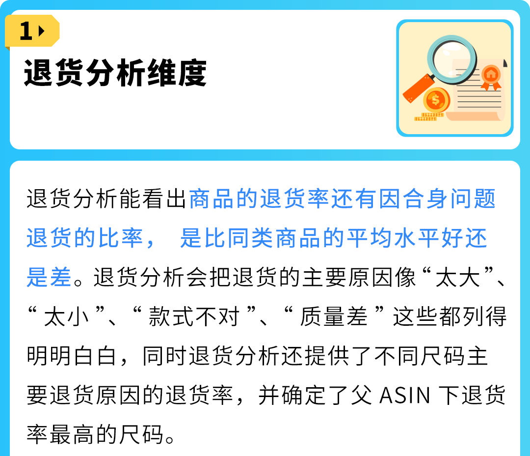 大更新！亞馬遜新退貨解決方案上線，輕鬆應對退貨難題！