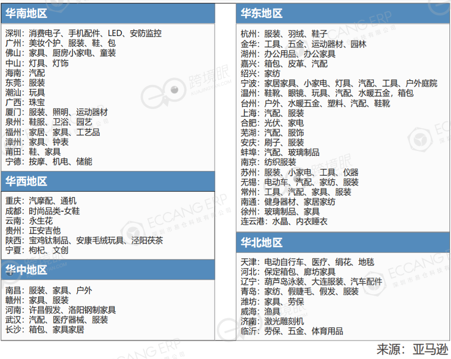 2024PrimeDay，沒有利潤的爆單