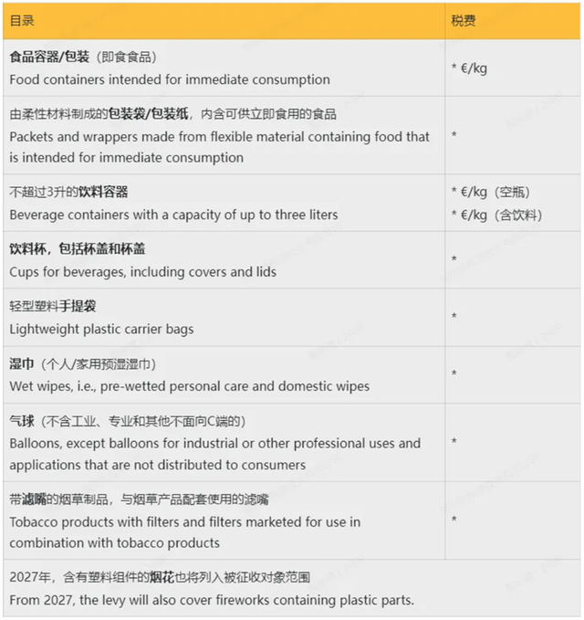緊急！亞馬遜最新通知下發，這類賣家將面臨停售及高額罰款！