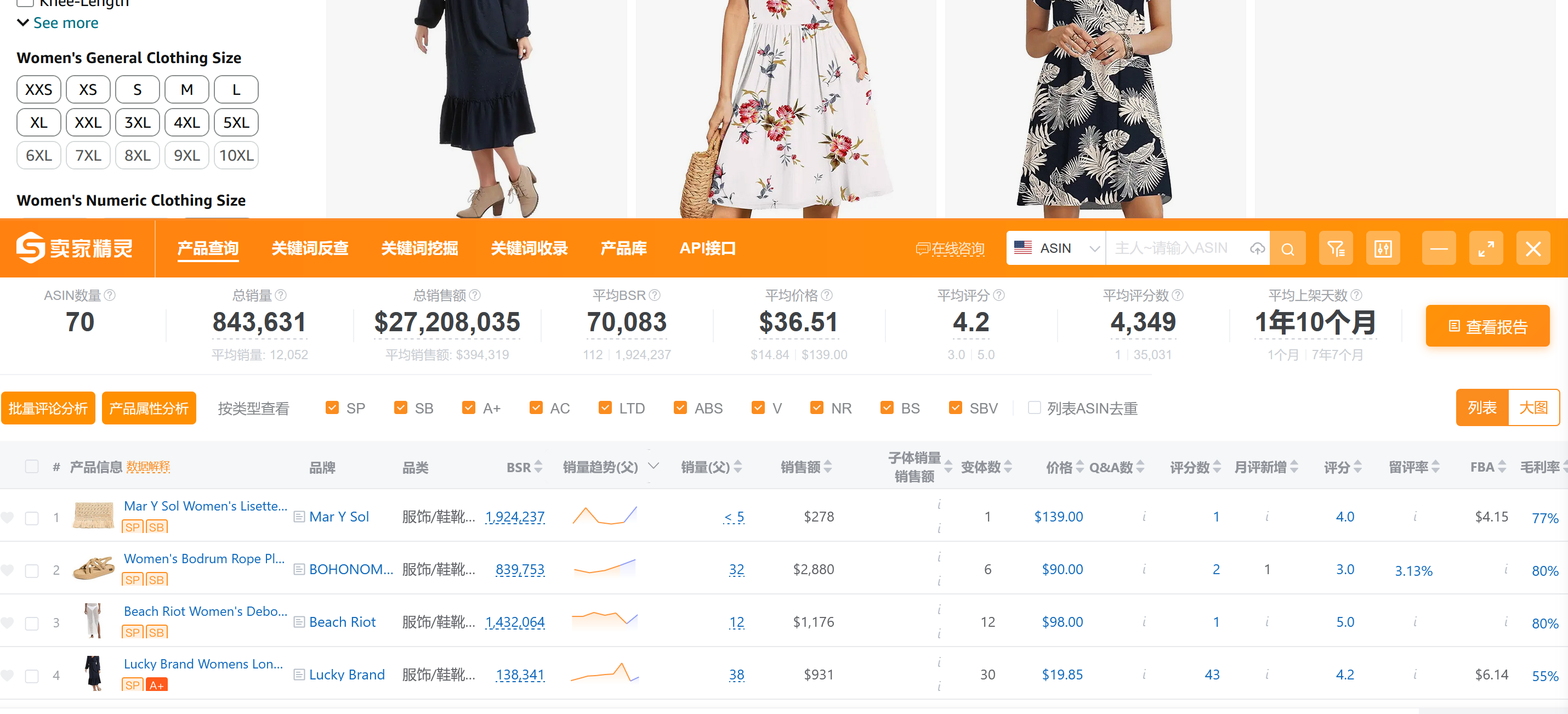 亞馬遜選品的靈感來源