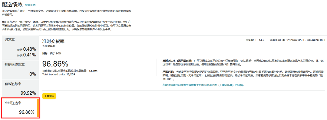 重要｜亞馬遜賣家自配送績效指標更新