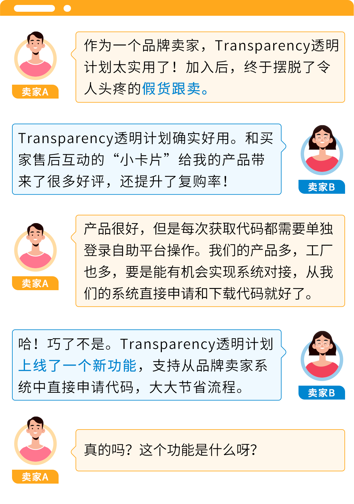 業績飆升祕籍！亞馬遜品牌保護神器API，防假貨跟賣同時吸粉轉化！