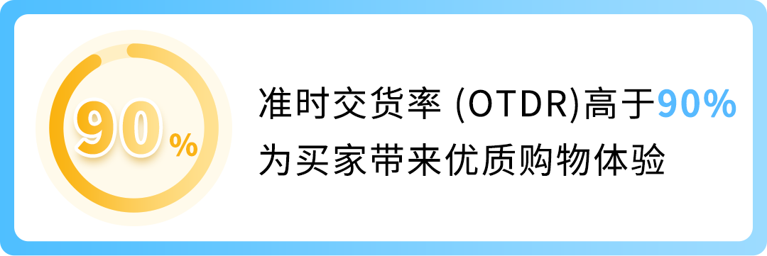 重要｜亞馬遜賣家自配送績效指標更新