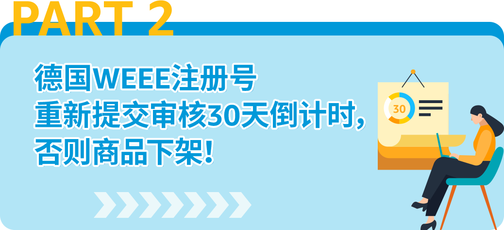「倒計時開始」12/31前必須提供COO，否則亞馬遜歐洲站禁止跨境銷售！