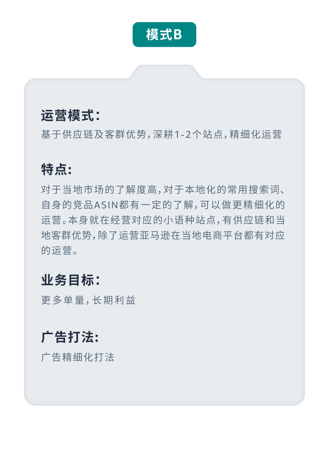 成本低高回報？亞馬遜小語種站點起量祕籍效果意想不到！