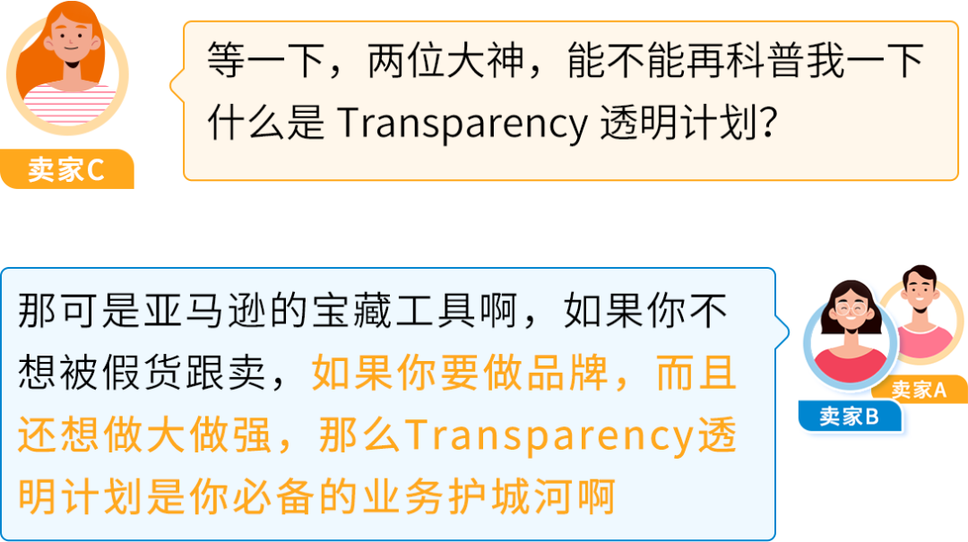 亞馬遜品牌保護神器開啓API高效集成，防假貨跟賣+吸粉轉化，業績飆升！