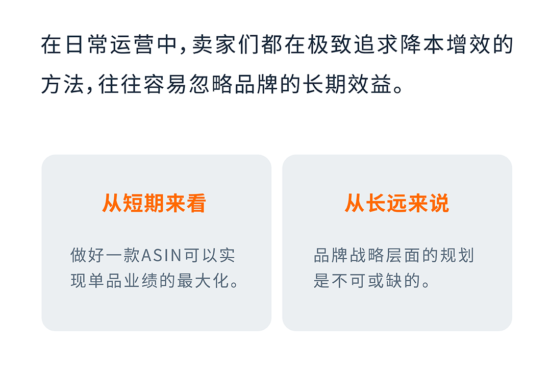 多ASIN分級營銷 | 不止降本增效，更助力亞馬遜品牌增長