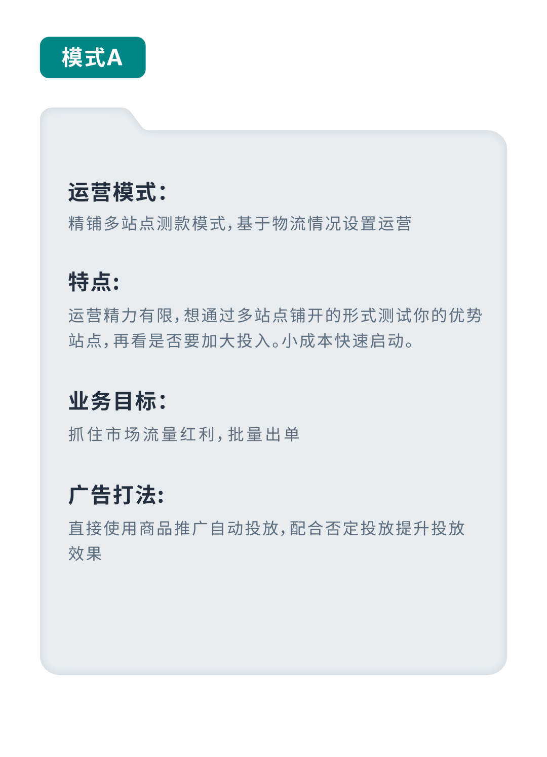 成本低高回報？亞馬遜小語種站點起量祕籍效果意想不到！