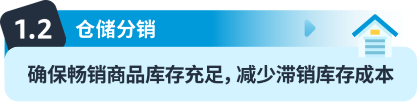 掌握亞馬遜FBA新政！深入分析費用調整，全面攻略幫你省錢！