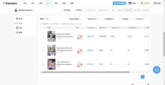 兩姐妹在TikTok做內衣生意,7天GMV破百萬美金,單個帶貨視頻播放破千萬