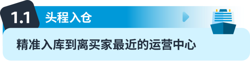 掌握亞馬遜FBA新政！深入分析費用調整，全面攻略幫你省錢！