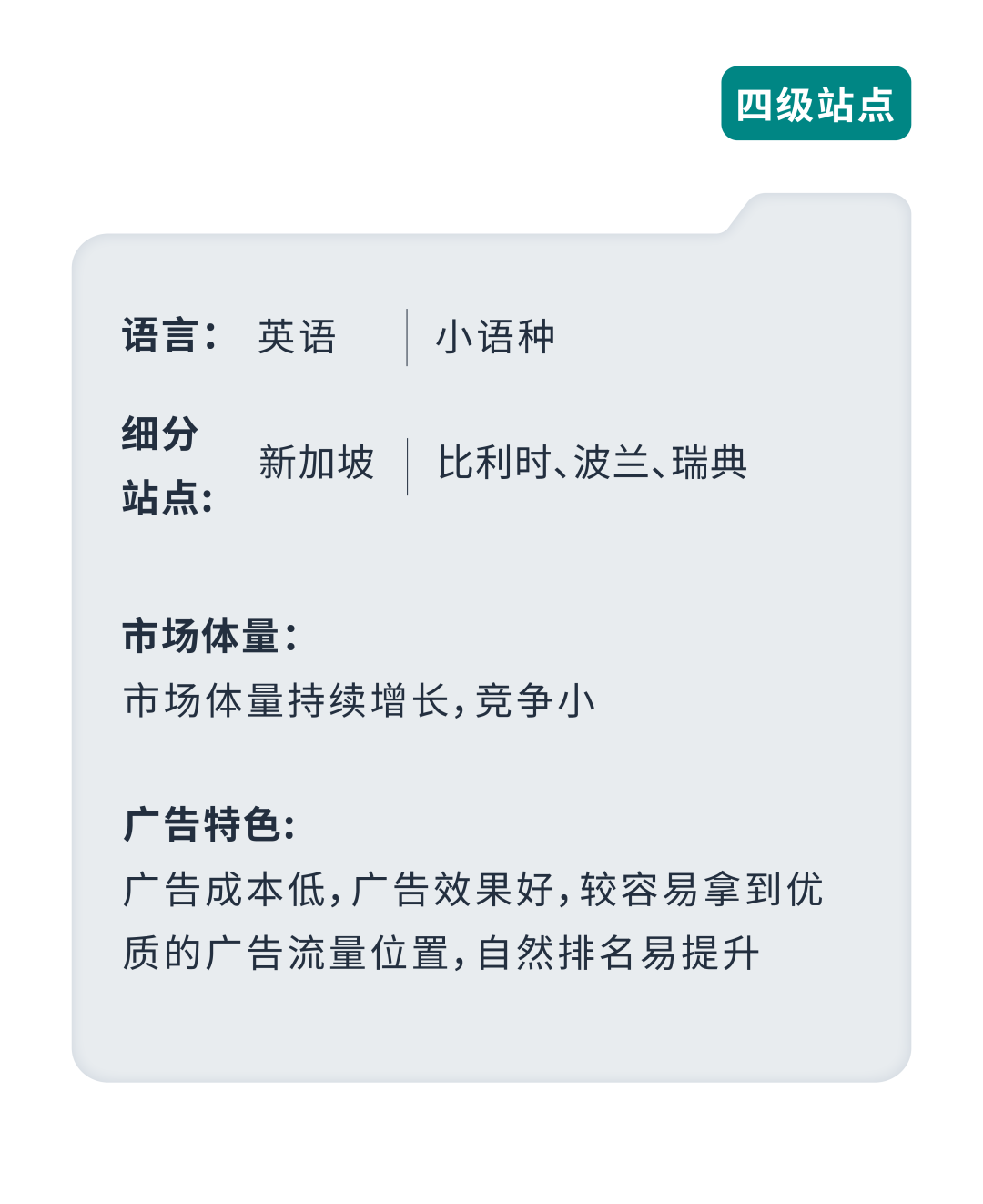 成本低高回報？亞馬遜小語種站點起量祕籍效果意想不到！